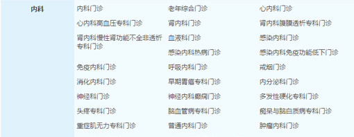 佑安醫院"黃牛掛號多少錢",的簡單介紹