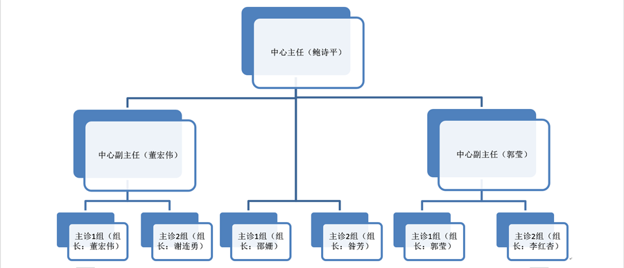 微信截图_20220411110216.png